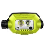 Fenix WH Series Headlamps