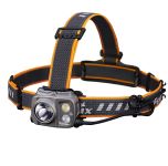 Fenix HP Series Headlamps